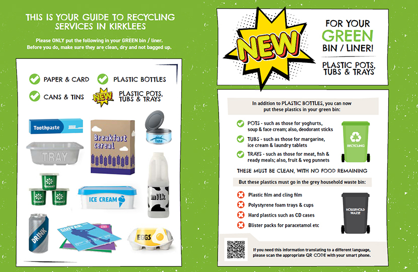 Kirklees Council Recycling Policy